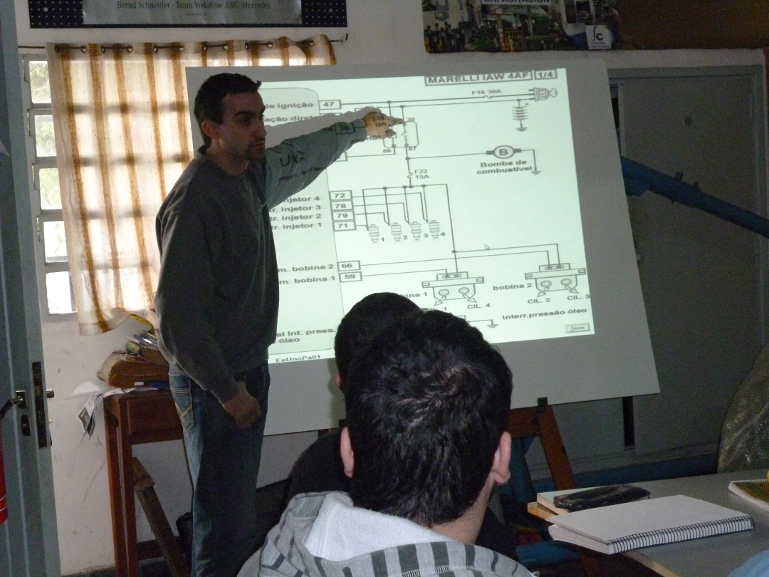Electricidad y electronica